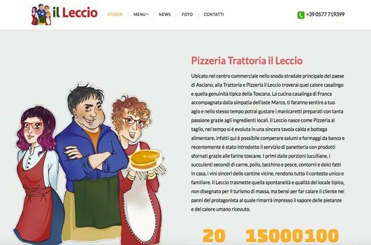 Pizzeria il Leccio